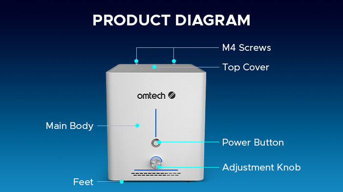 Omtech Laser