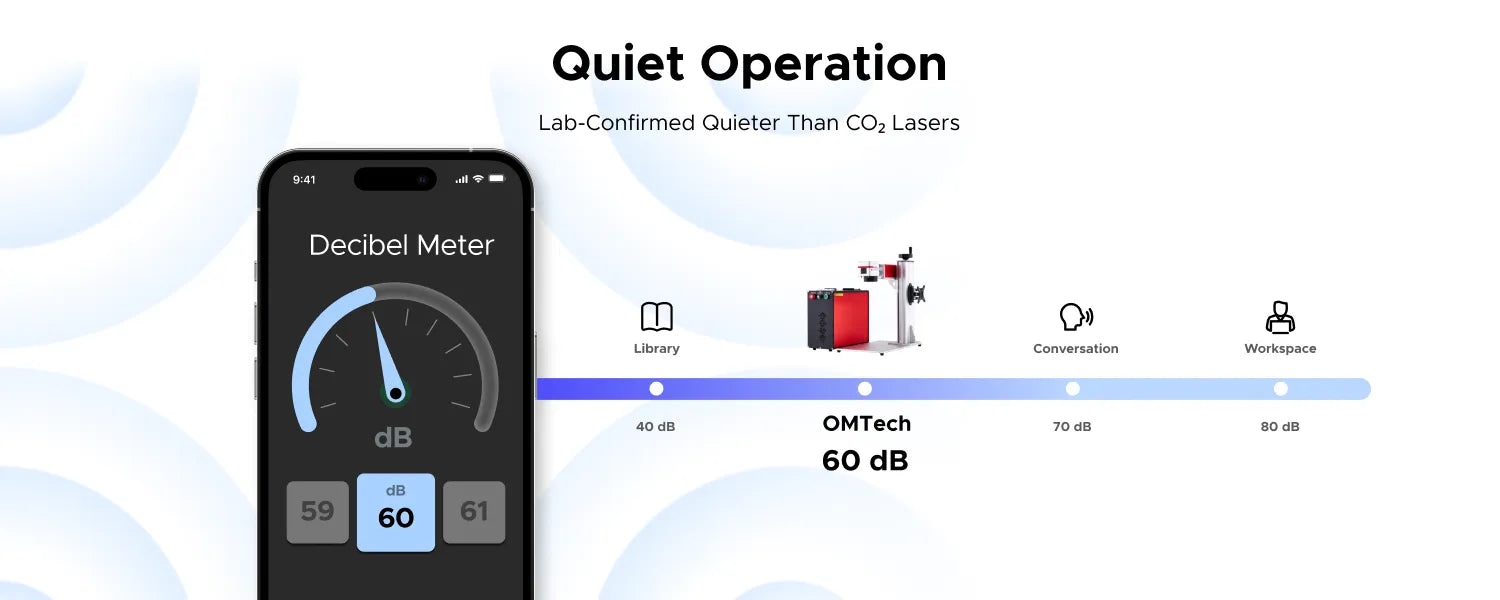Omtech Laser