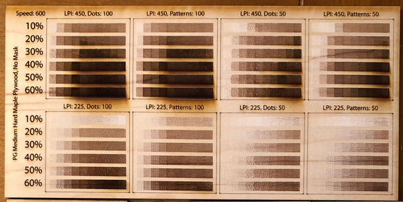 laser engraving speed chart, laser cut testing, laser engrave settings, photo engraving settings, cut settings, laser cutting speed, laser power settings