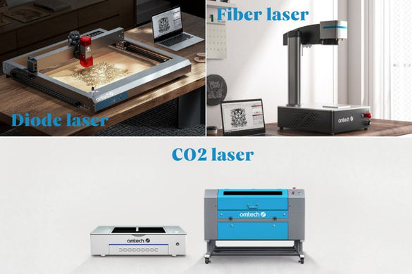 [Latest] Diode Laser vs. CO2 Laser vs. Fiber Lasers - Complete Guide