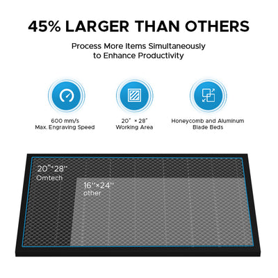 OMTech Maker AF2028-80 90W CO2 Laser Engraver and Cutter with 20" x 28" Working Area and Autofocus