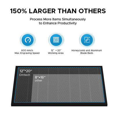 OMTech Maker 25 50W CO2 Laser Engraving and Cutting Machine with 12" x 20" Working Area