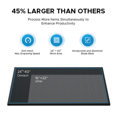 AF2440-100 - 100W CO2 Laser Engraver Cutting Machine with 24" x 40" Working Area and Auto Focus