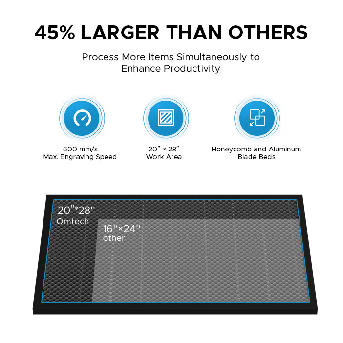 OMTech Maker MF2028-80 90W CO2 Laser Engraving and Cutting Machine with 20" x 28" Working Area