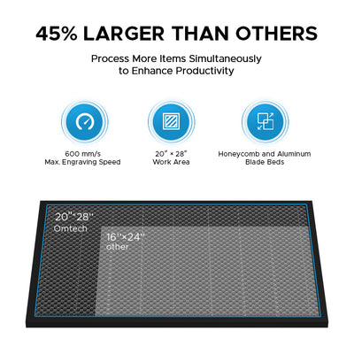 OMTech Maker MF2028-100 100W CO2 Laser Cutter and Engraver with 20" x 28" Working Area