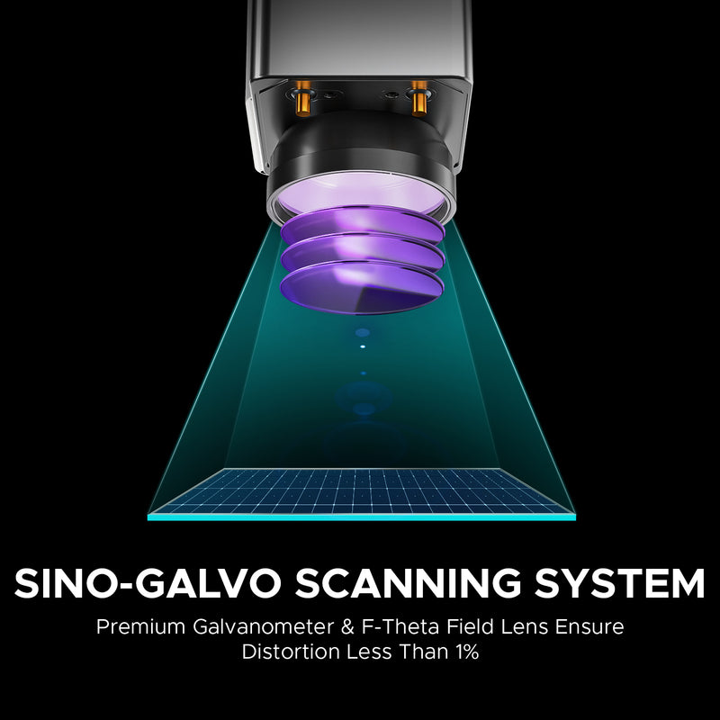 Sino-Galvo Scanning System, Premium Galvanometer & F-Theta Field LensEnsure, Distortion Less Than 1%
