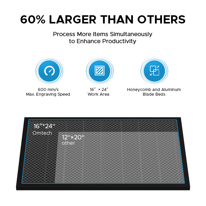 OMTech Maker MF1624-60 60W CO2 Laser Engraving and Cutting Machine with 16" x 24" Working Area