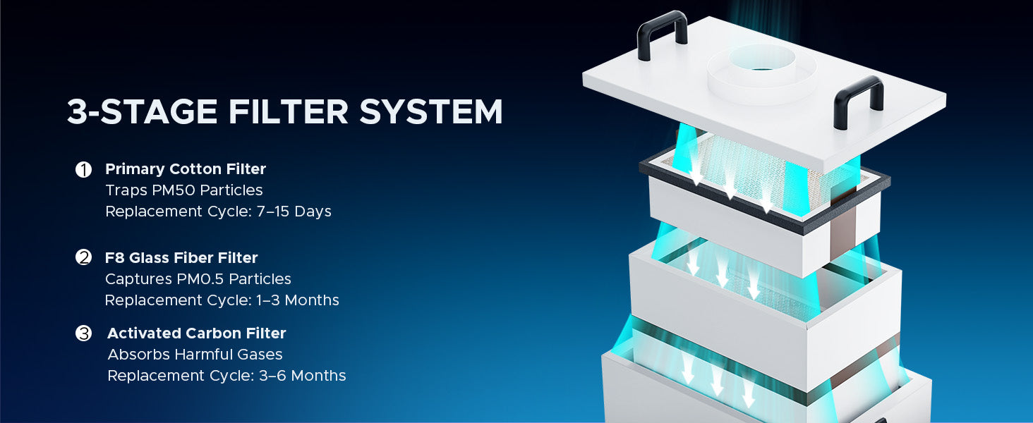 Omtech Laser