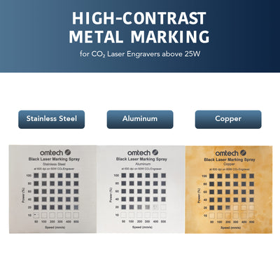 Metal Laser Marking Spray for CO2 Laser Engravers, 13oz Aerosol Can