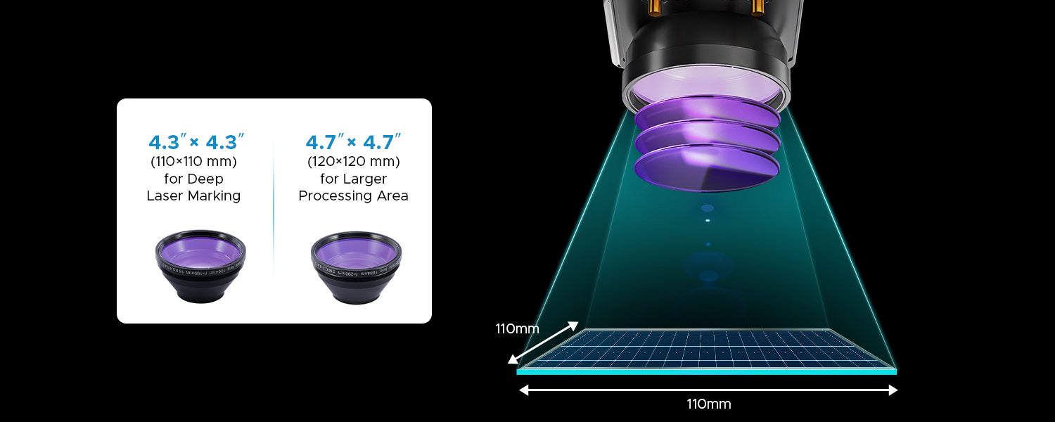 Omtech Laser