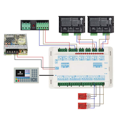 RDC6445S Ruida Replacement Control Panel Kit for CO2 Laser Engraving Machines