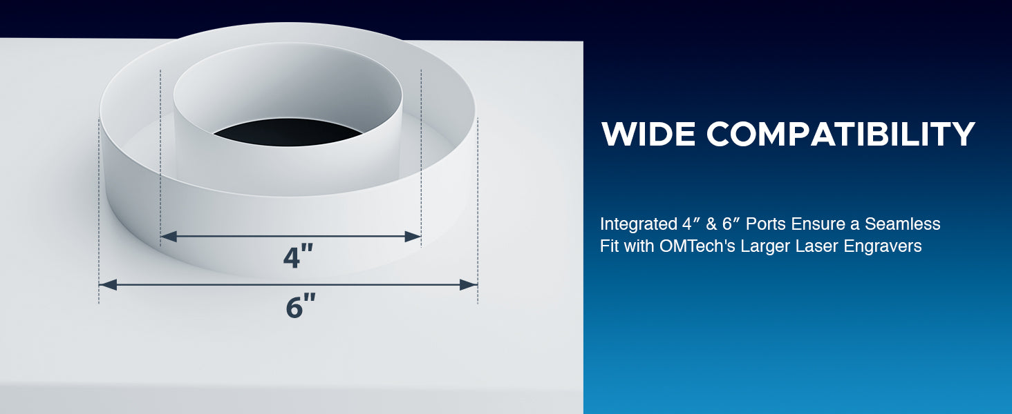 Omtech Laser