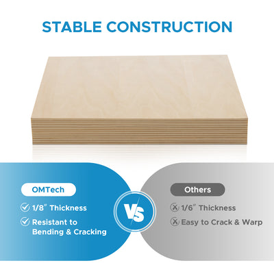 1/8" Plywood Sheets