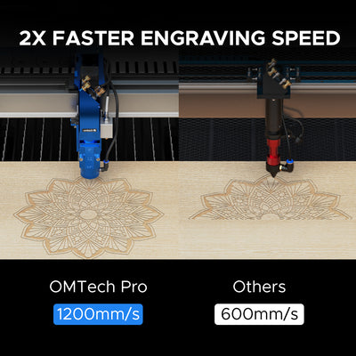 OMTech Pro 3655 Hybrid 150W Laser Cutting and Engraving Machine with 36'' x 55'' Working Area, Autofocus and Built-in Water Chiller