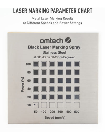 Metal Laser Marking Powder for CO2 Laser Engravers, 4.1 fl. oz.