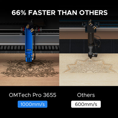 Pre-Owned OMTECH PRO 3655, 130W CO2 Laser Engraver and Cutter With Autofocus and Built-in Water Chiller