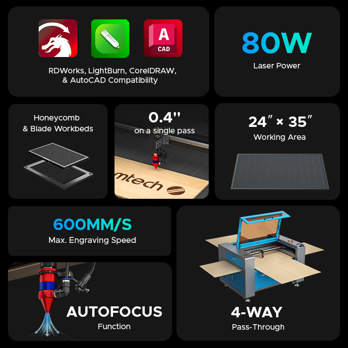 AF2435-80 - 80W CO2 Laser Engraver Cutting Machine with 24&