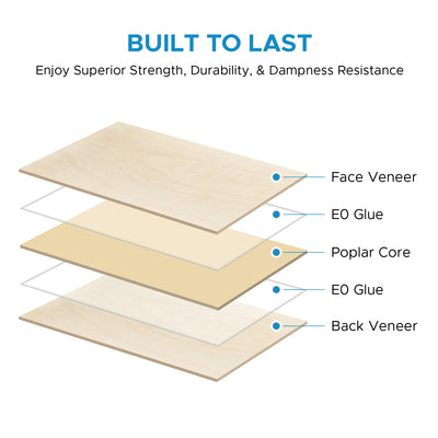 OMTech 24 Pack Poplar Wood Sheets, 12 x 24 Inch Poplar Plywood Sheets for Laser Engraving & Cutting