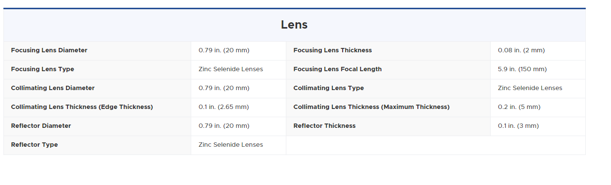 Omtech Laser