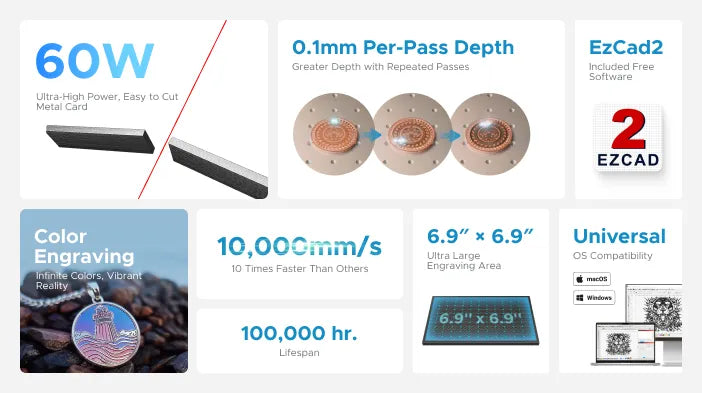 Omtech Laser