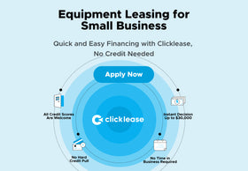 Clicklease banner