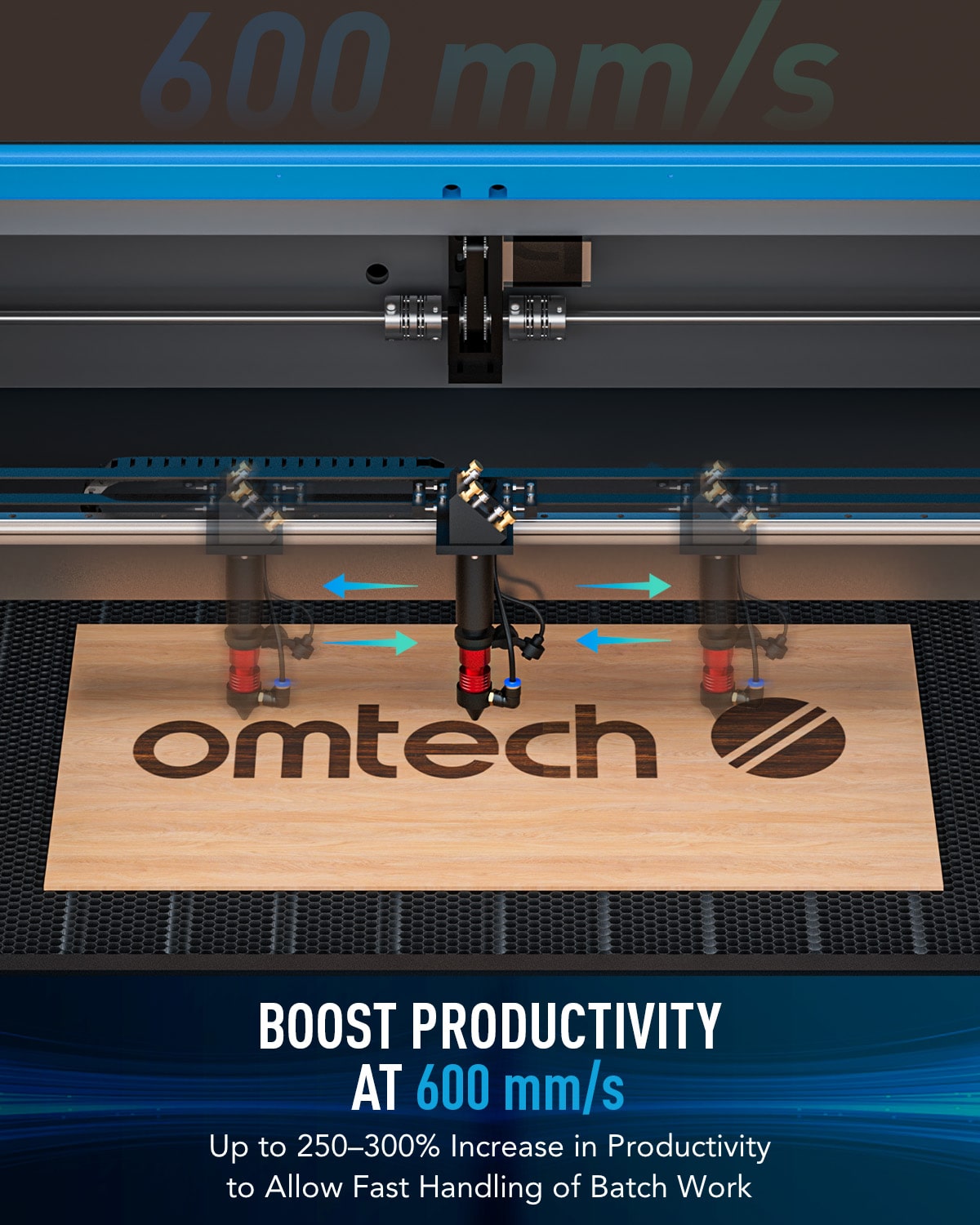  OMTech 100W CO2 Laser Engraver with LightBurn, 24x40 Inch Laser  Engraving Cutting Machine with Autofocus Autolift 2 Way Pass Air Assist  Water Pump, Industrial Laser Cutter for Wood Glass Acrylic More