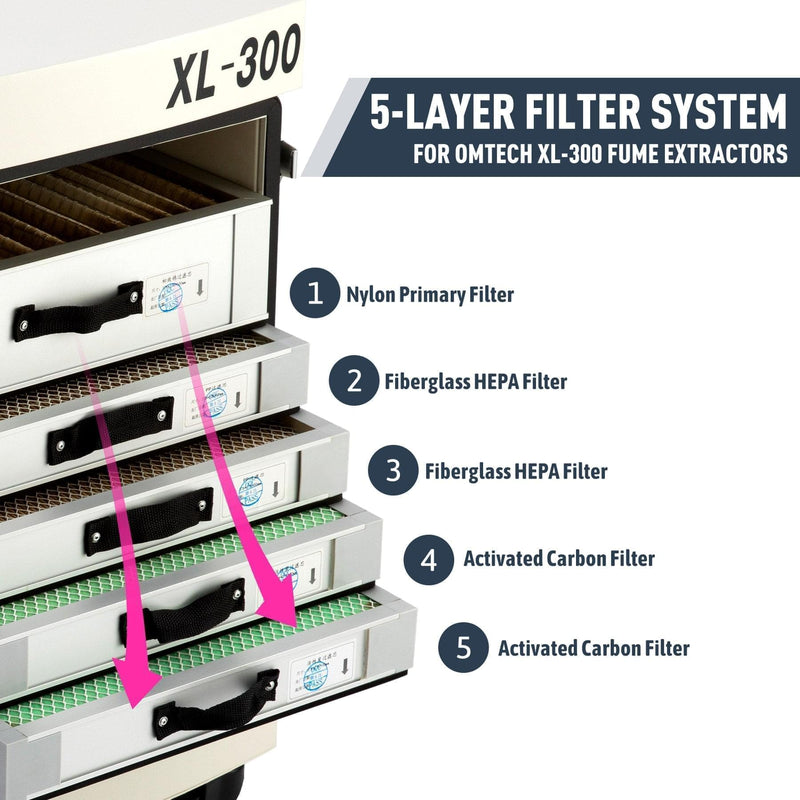 15x11in Primary Replacement Air Filter for XL300 Fume Extractors