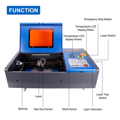 40W CO2 Desktop Laser Engraver Cutting Machine Function