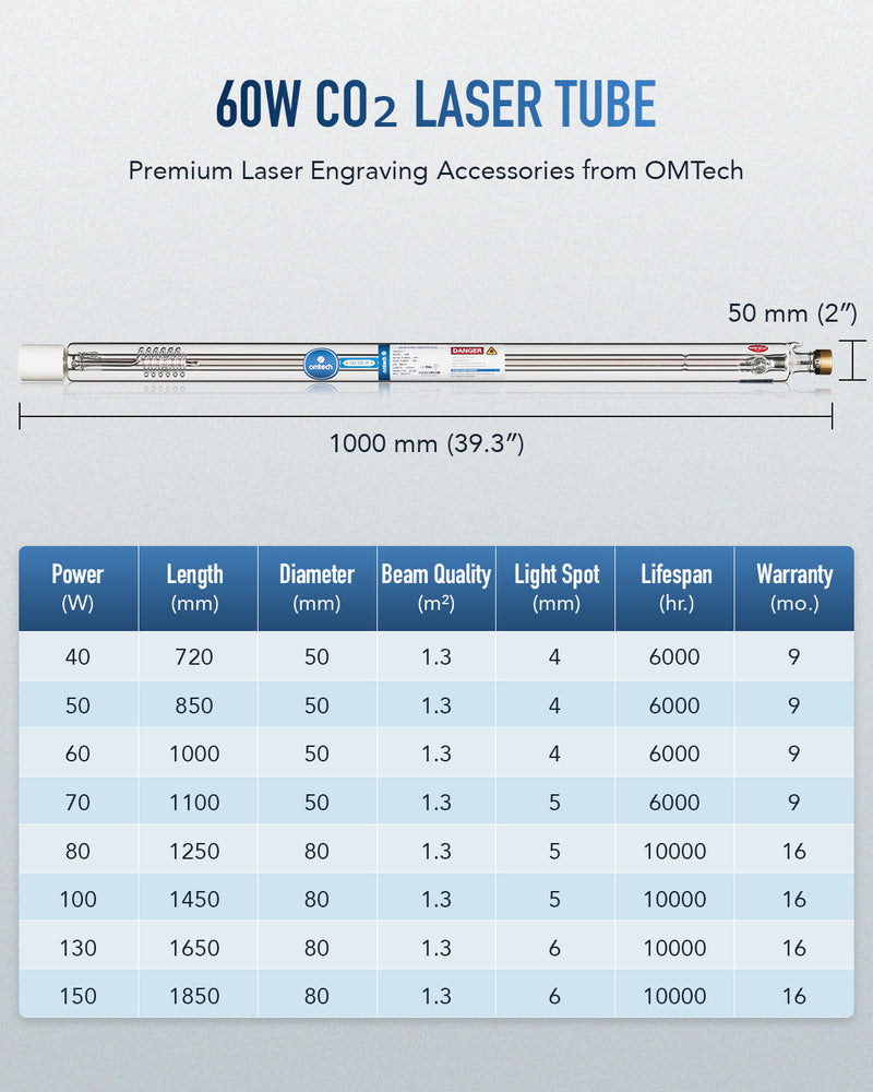 60W CO2 Laser Tube with Metal Head for Laser Engraver & Cutter Machine