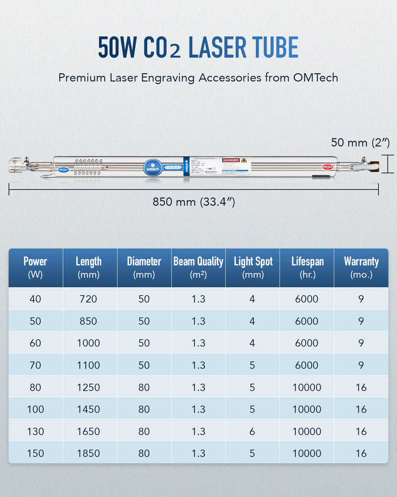 50W CO2 Laser Tube with Borosilicate Glass for Laser Engraver & Cutter Machine