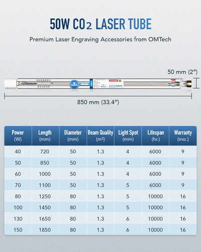 50W CO2 Laser Tube with Metal Head for Laser Engraver & Cutter Machine