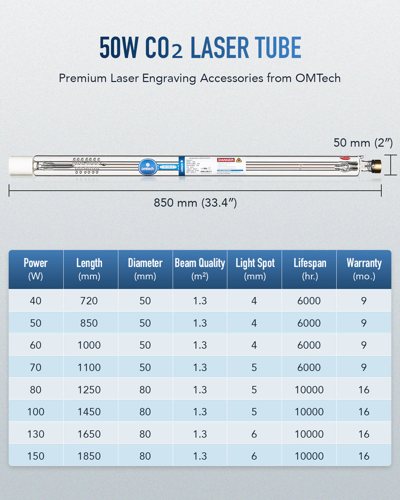 50W CO2 Laser Tube with Metal Head for Laser Engraver & Cutter Machine