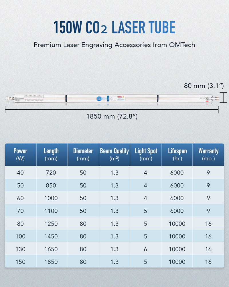 150W CO2 Laser Tube with Borosilicate Glass for Laser Engraver & Cutter Machine