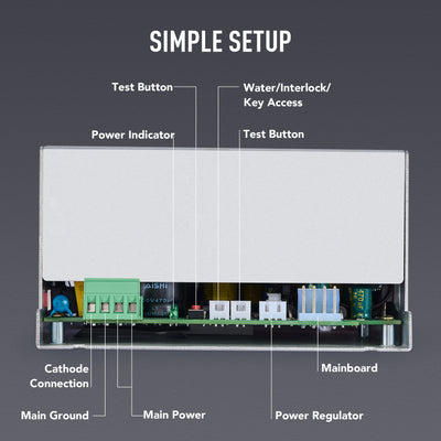 40W Power Supply with Overcurrent Short Circuit Protection for CO2 Laser Engravers & Cutters