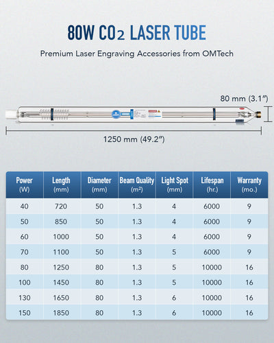 80W CO2 Laser Tube with Metal Head for Laser Engraver & Cutter Machine