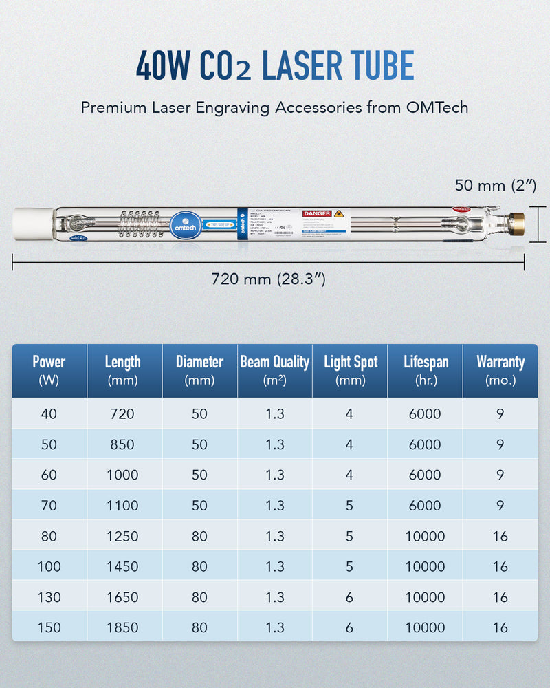 40W CO2 Laser Tube with Metal Head for Laser Engraver & Cutter Machine