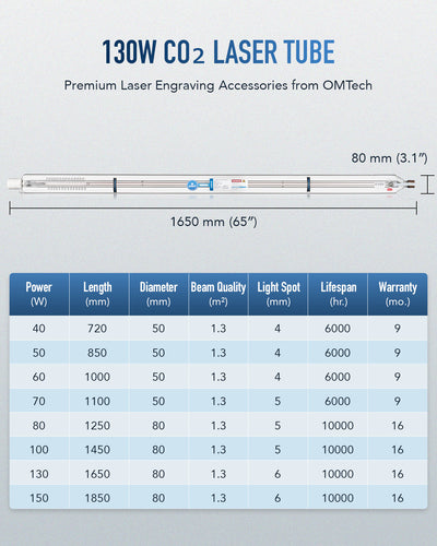 130W CO2 Laser Tube with Metal Head for Laser Engraver & Cutter Machine