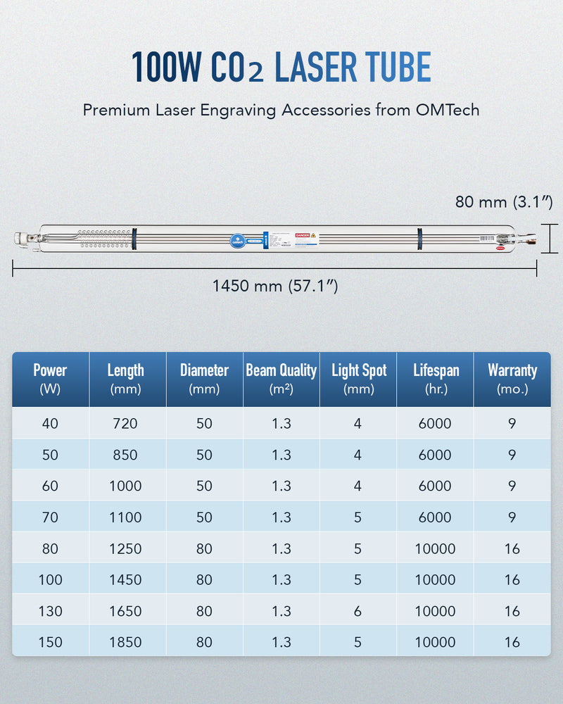 100W CO2 Laser Tube with Borosilicate Glass for Laser Engraver & Cutter Machine