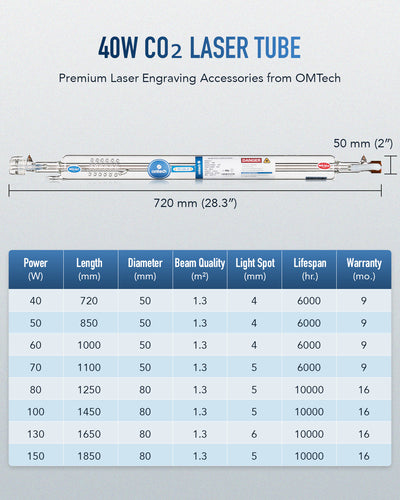 40W CO2 Laser Tube with Borosilicate Glass for Laser Engraver & Cutter Machine