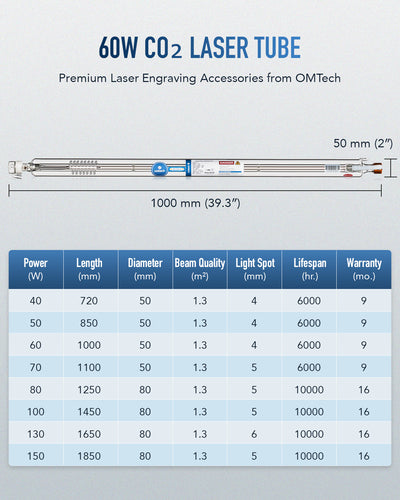 60W CO2 Laser Tube with Borosilicate Glass for Laser Engraver & Cutter Machine