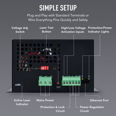 50W Power Supply with Digital Display for CO2 Laser Engravers & Cutters