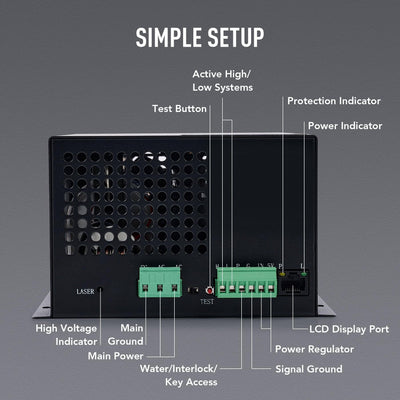 100W Power Supply with Real Time Display for CO2 Laser Engravers & Cutters