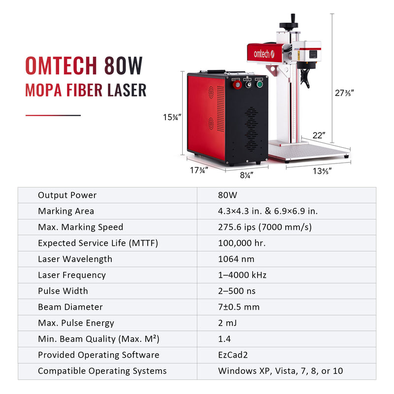 Anyone know OMtech's sale schedule? - Community Laser Talk