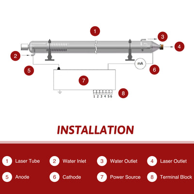 YL H Series H2 80W CO2 Laser Tube