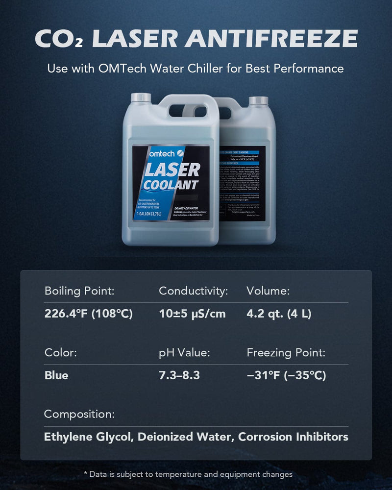 CO2 Antifreeze Laser Coolant Non-Conductive Liquid for Laser Engraver Water Chiller