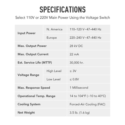 50W Power Supply with Digital Display for CO2 Laser Engravers & Cutters