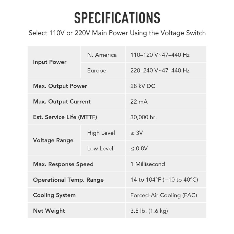 50W Power Supply with Digital Display for CO2 Laser Engravers & Cutters