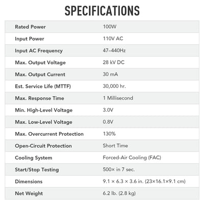 100W Power Supply with Real Time Display for CO2 Laser Engravers & Cutters