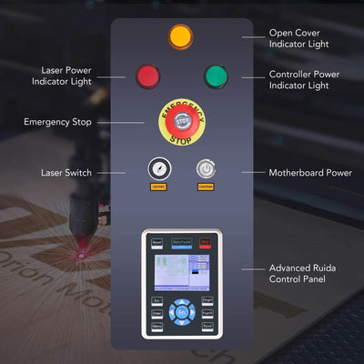 CO2 Laser Engraver Machine Control