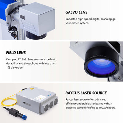 Fiber Laser Engraver Machine LENS and Laser Source